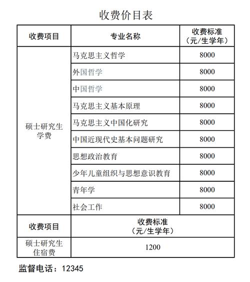 学校网站建设费用指南，从预算到设计建议
