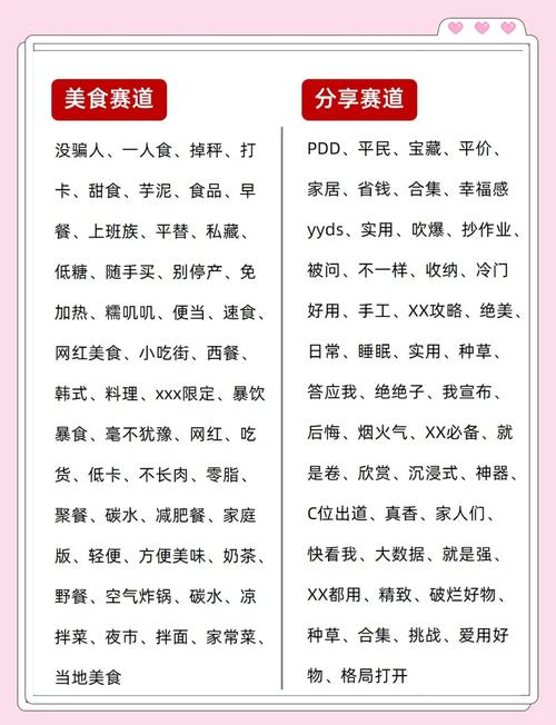 辽宁网络推广，关键词营销与SEO的秘籍