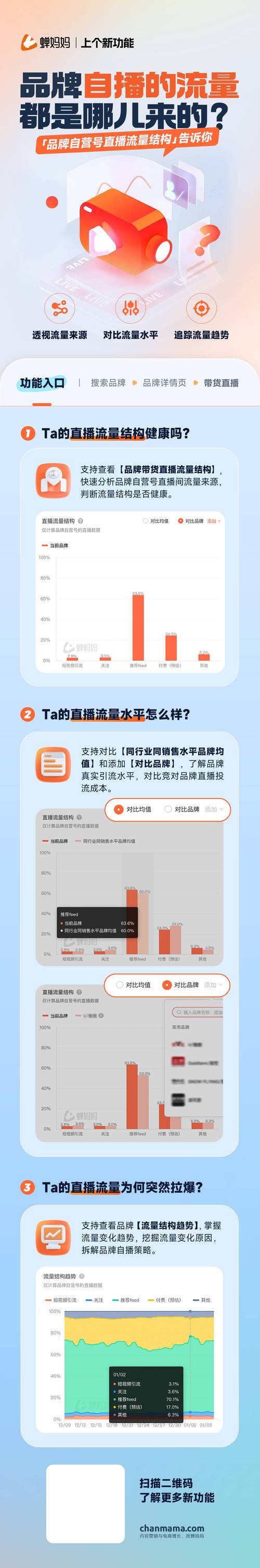 抖音刷赞业务超低价指南，轻松提升曝光率