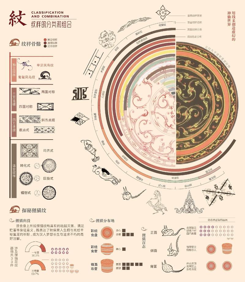 西安网站设计，从需求理解到视觉呈现—专业设计者的必修课