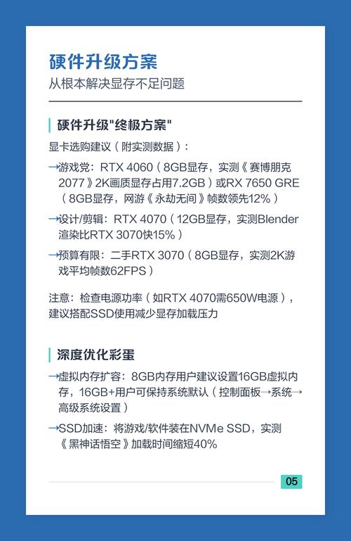 提升电脑性能，从基础配置到优化技巧