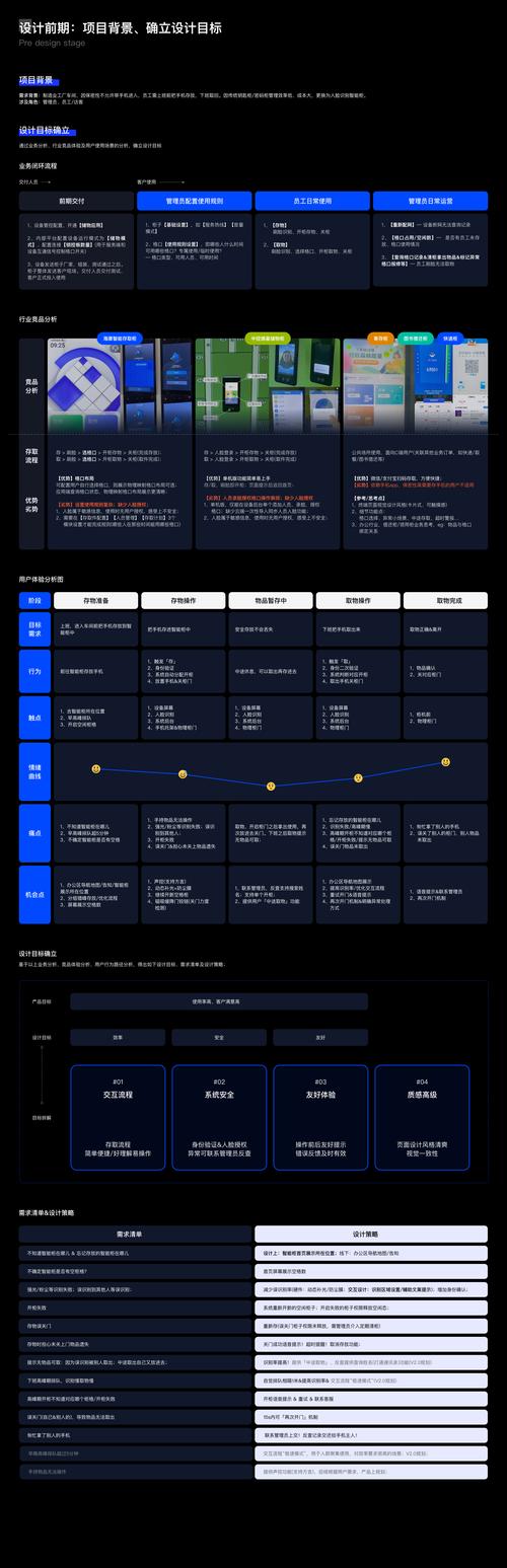提升三维设计效率的硬件配置指南