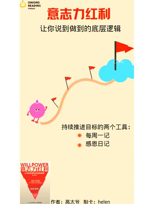 一、明确目标，制定方案