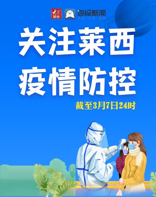 莱西巢 latest update:COVID-19疫情最新动态来了！