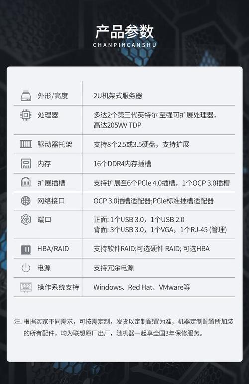 电脑性能测试工具怎么用？联想平板电脑价格划算，你re missing out if youre not aware！