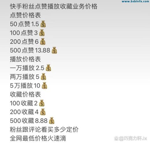 快手赞自助平台，ks业务代价1个，助力精准营销