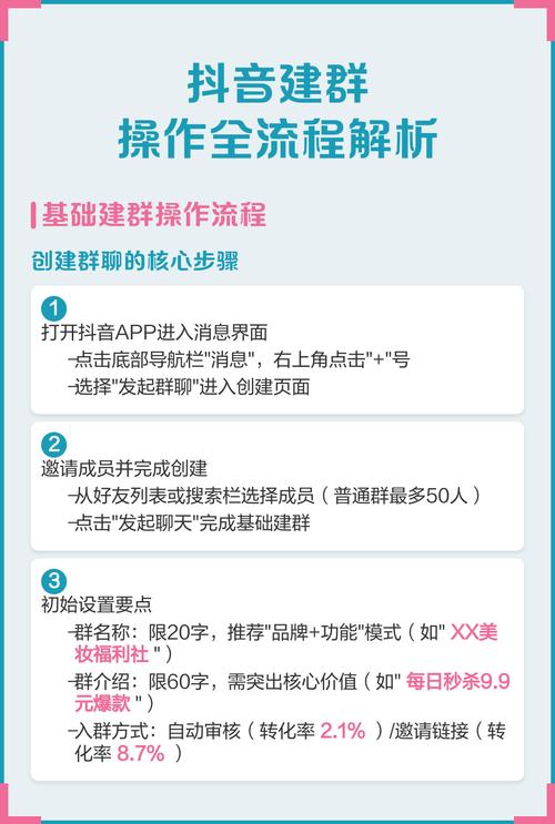 如何通过优化内容与技术工具实现抖音内容活跃度提升？
