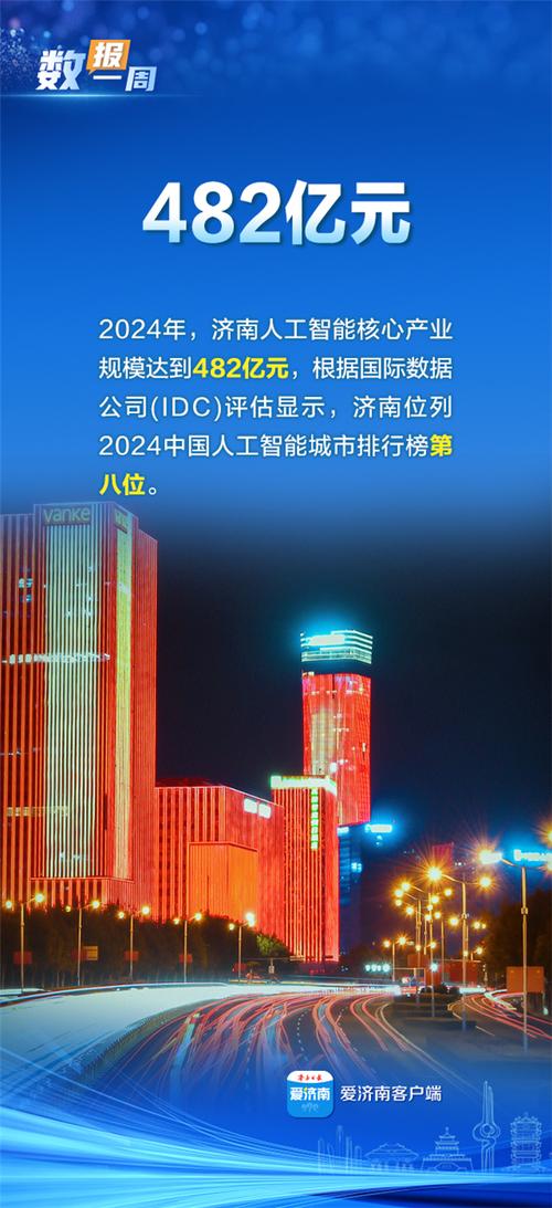 济南网络项目公司，数字经济新机遇与未来展望