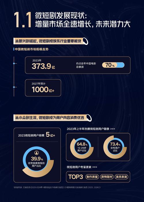 快手剧赞，用户需求与短视频平台的完美结合