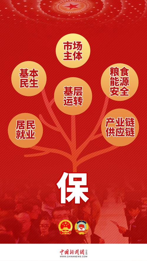 疫情之痛，辽宁经济与民生双受打击