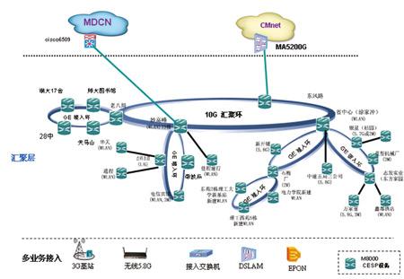 长沙维度网络，助力你的网络成长之路