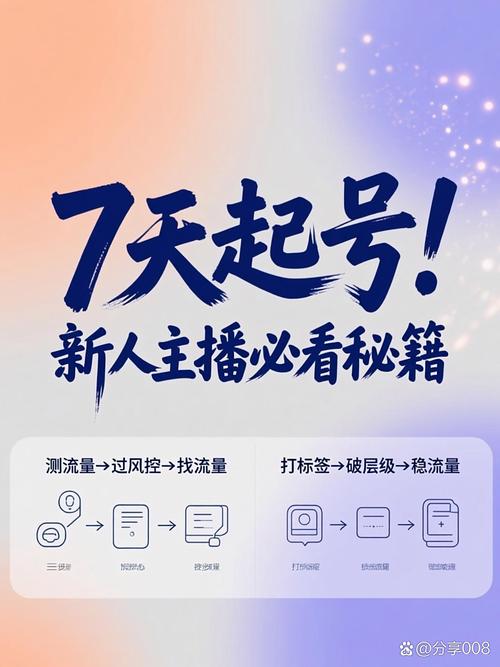 短视频秒杀活动，秒双击与ks晨合作，让直播更轻松！