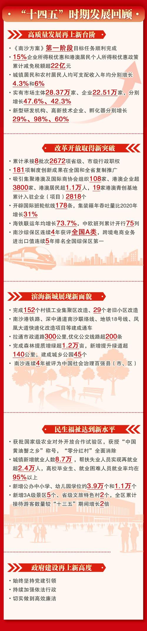 南沙港疫情最新消息，影响与应对策略