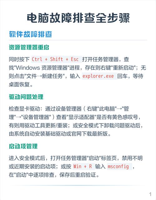 电脑故障全解析，从排查到解决，你都掌握了吗？