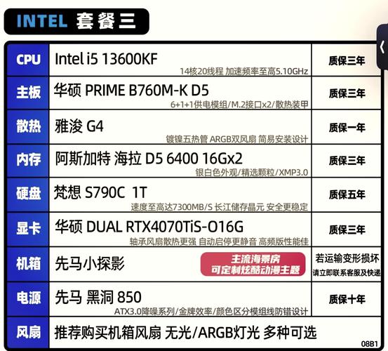 217年电脑配置指南，重新审视你的硬件配置