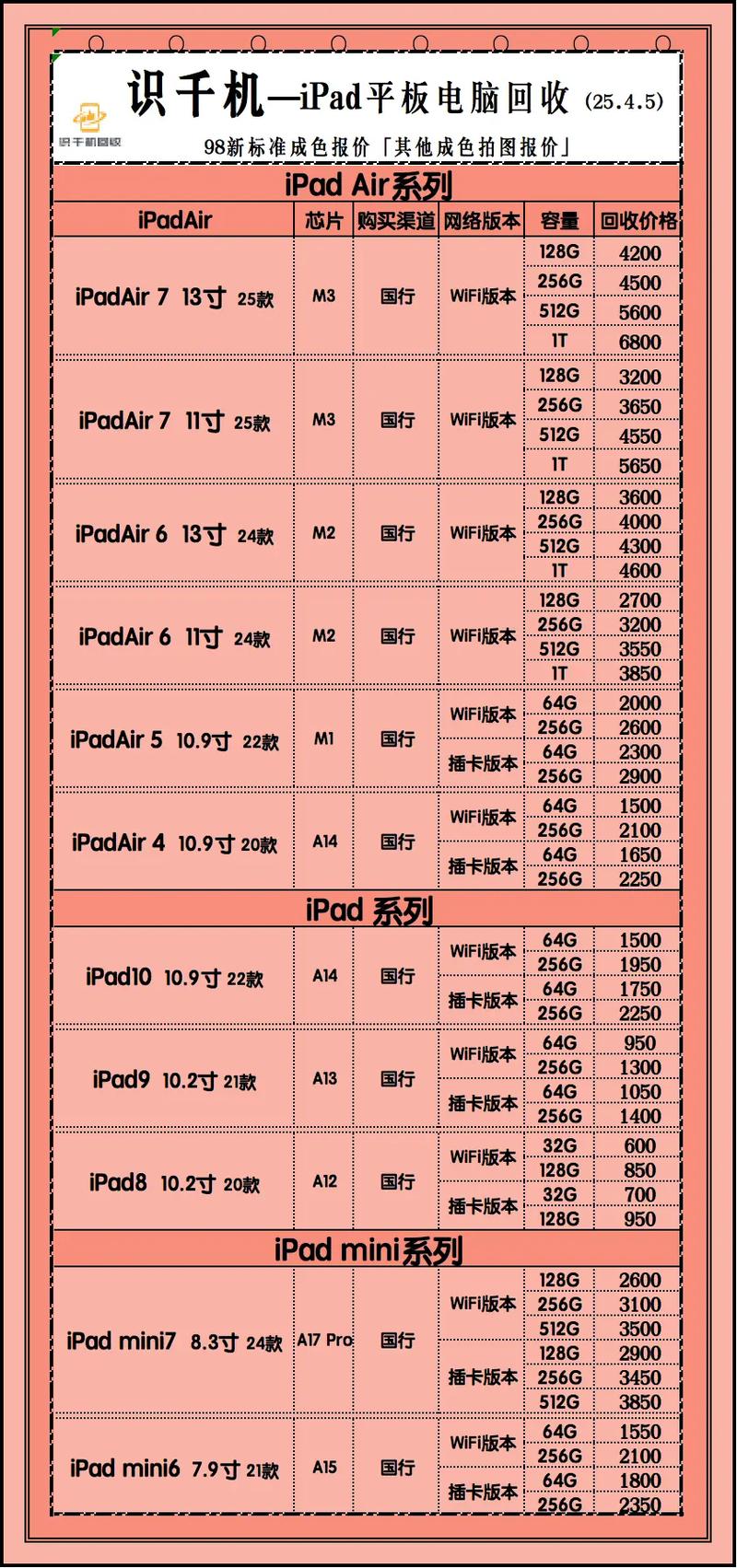 GIPAD平板电脑电脑报价表指南