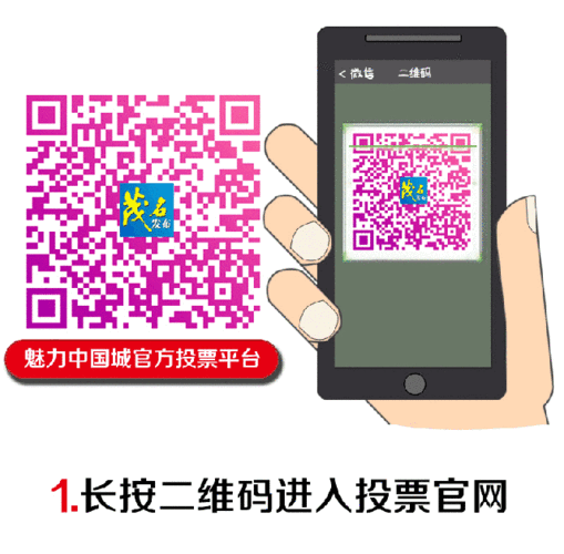 短信点赞自助平台