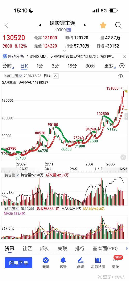 拉萨疫情最新消息，infected 情况 经济 泛指