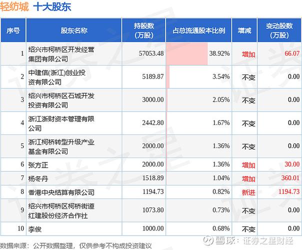 一、中国轻纺城疫情最新消息