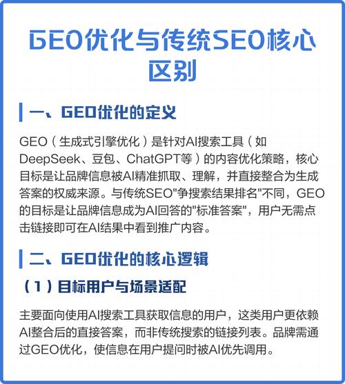 狮岭SEO优化与客户管理，构建高效网站的必 guides
