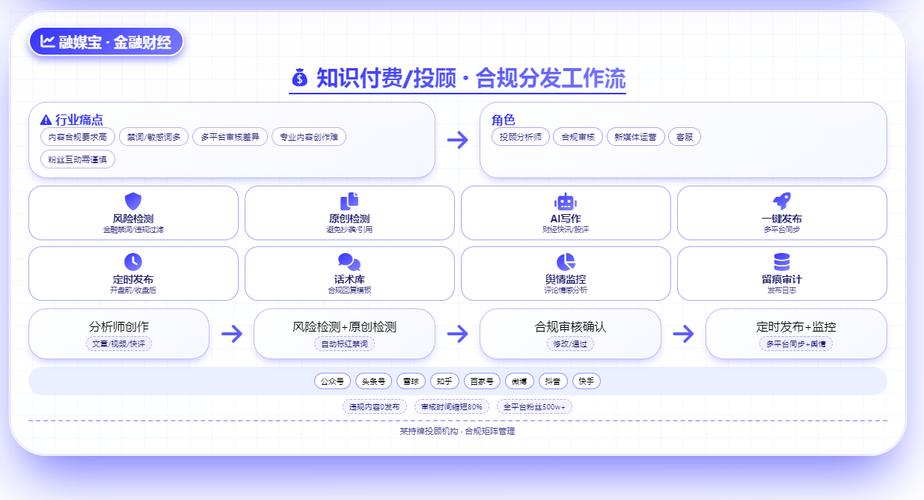 如何联系抖音刷赞平台代理，KSS业务代刷低1个？指南与教学