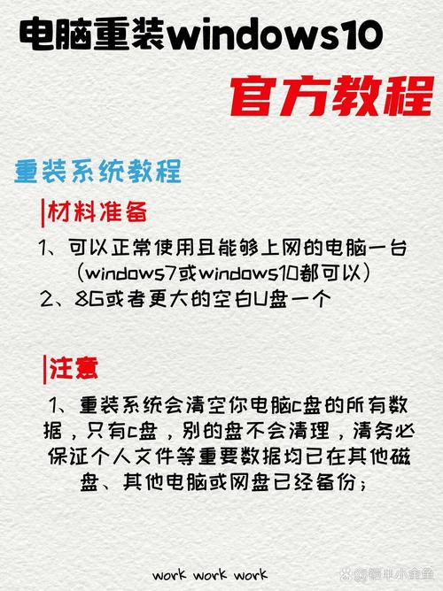 一、配置电脑的第一步，安装操作系统
