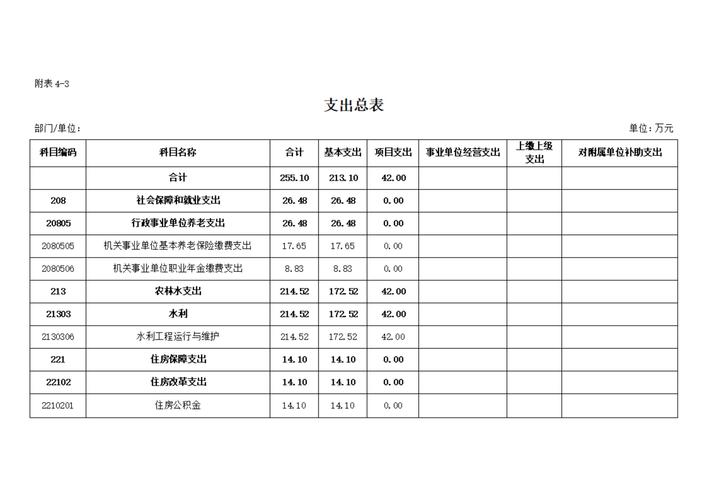 大同网站建设费用指南