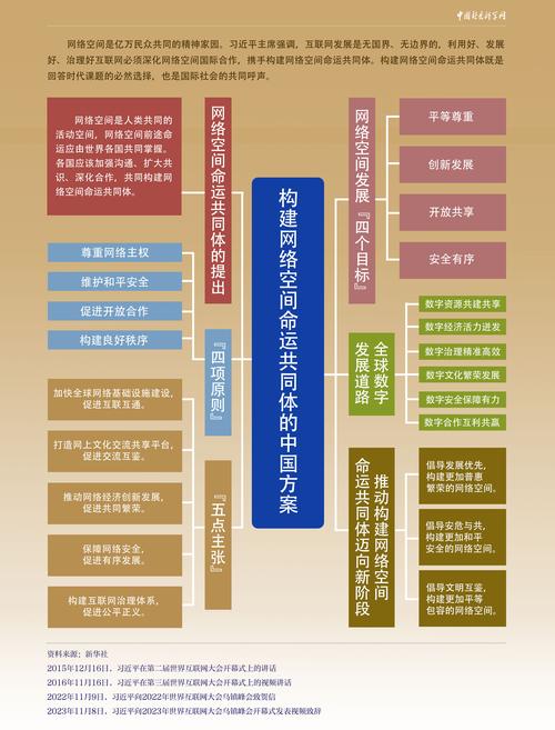 银行网络建设规划，从战略到实施的全面指南