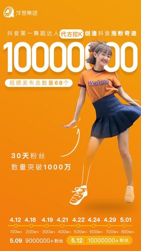 抖音点赞平台自助下单，助力粉丝业务卡盟收入增长