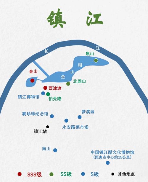 镇江网站建设指南