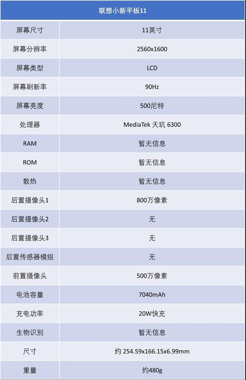 联想平板电脑，你的理想选择？全面解析