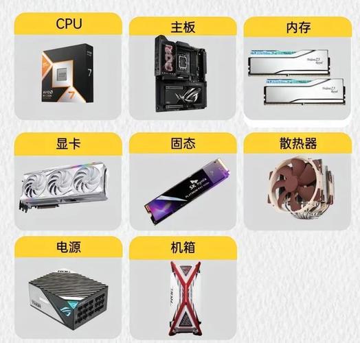 打造高效办公电脑配置，从基础到优化