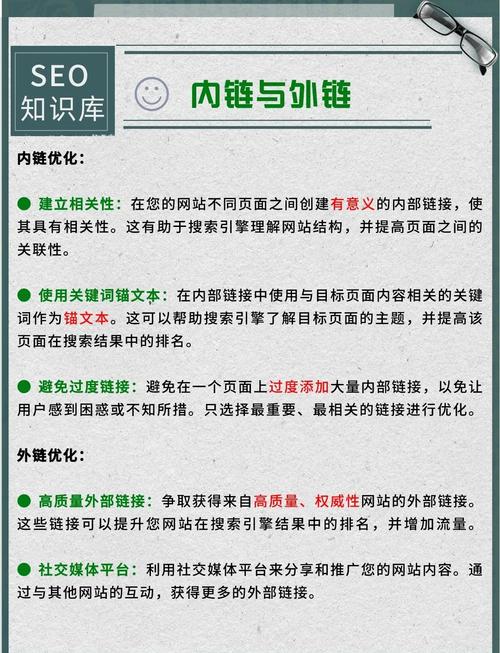 聊城SEO 方案，从基础到进阶，让你的网站脱颖而出