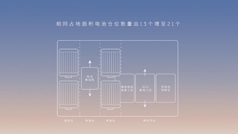 海南电脑电池问题解答