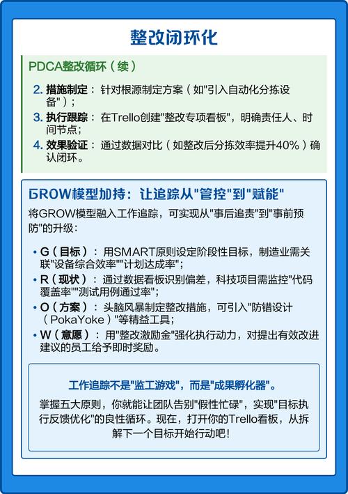 如何高效追踪关注，从定义到案例