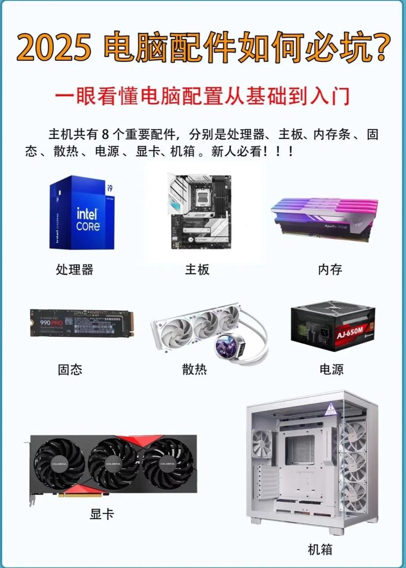 从零开始配置电脑，实用指南与详细步骤