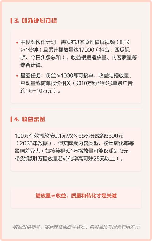抖音免费播放量的真相，如何让免费播放成为你的收入来源