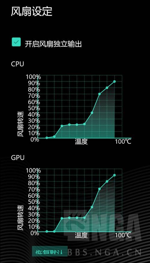 电脑风扇转速如何影响笔记本电脑性能？十款经典笔记本的详细评测
