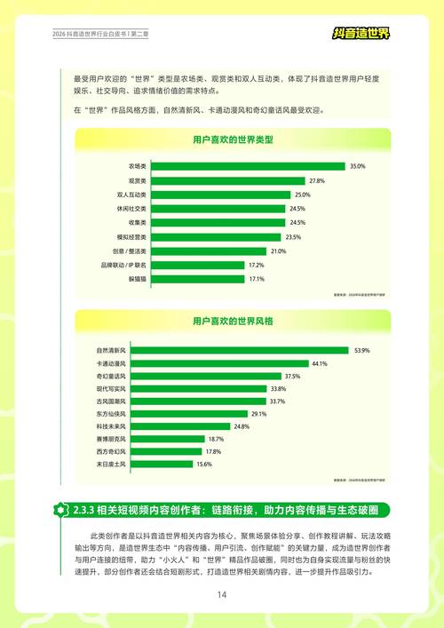 抵制，抖音，用户喜好与内容质量的平衡