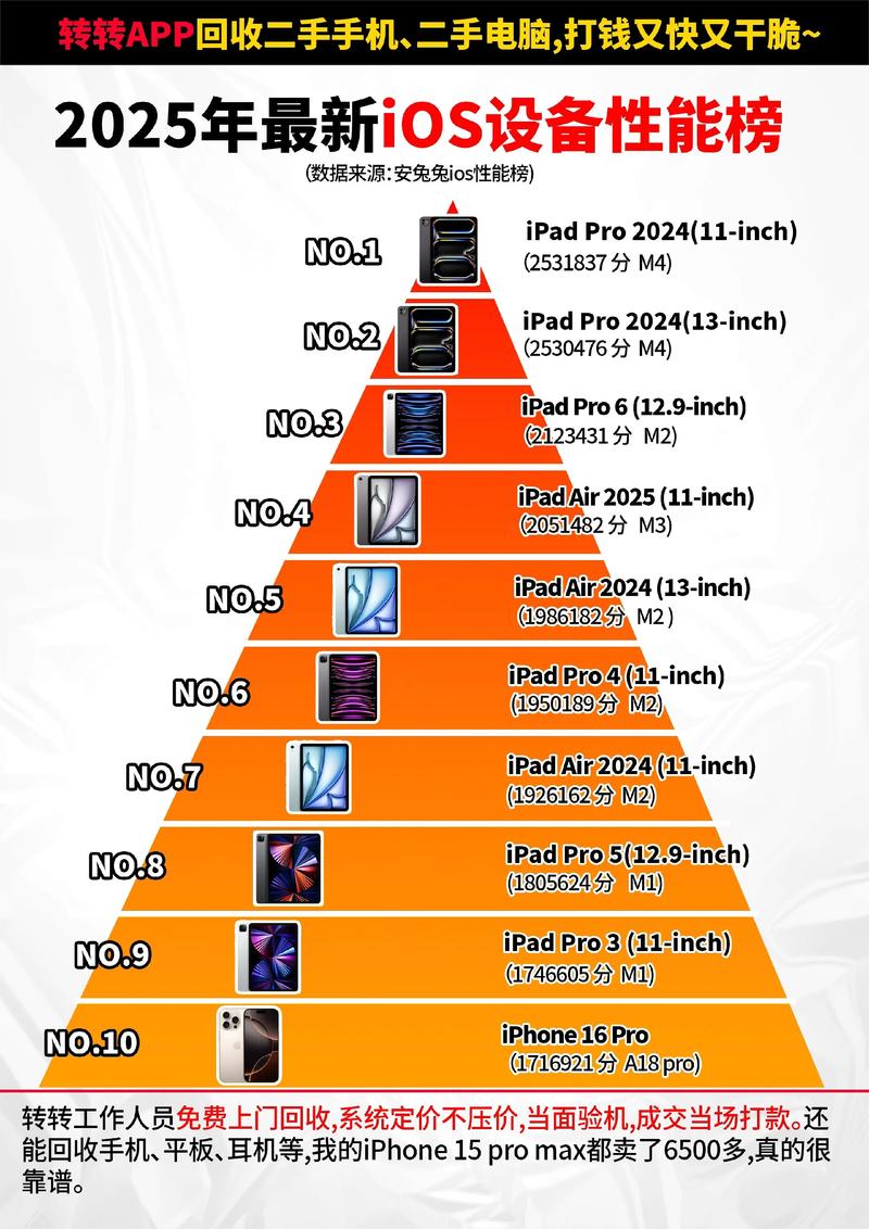 什么是KOS系统？