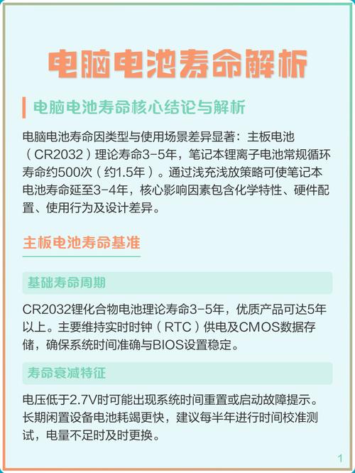 笔记本电脑电池保养指南，保障设备寿命的重要工具