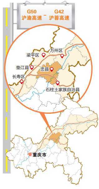 重庆忠县网站建设指南