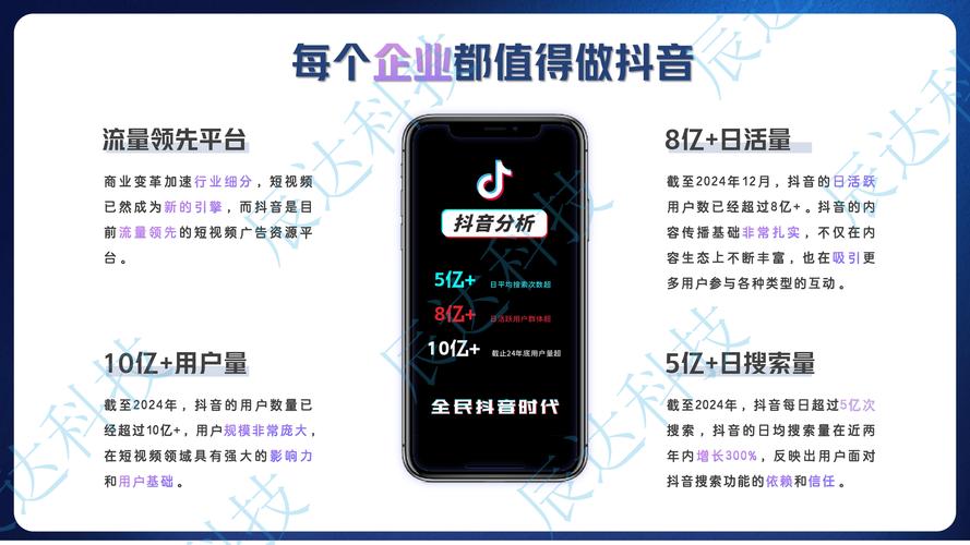 如何在抖音上获得高点赞率，抖音点赞自助平台1dai的运营策略