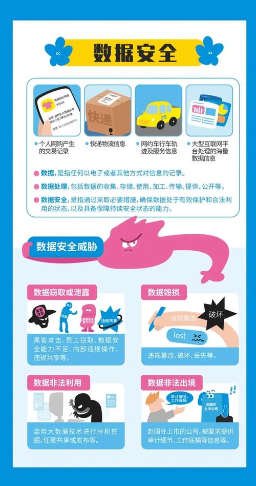 全球安全平台指南，推荐您使用的平台