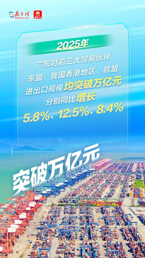 佛山外贸网站如何打造成功之路