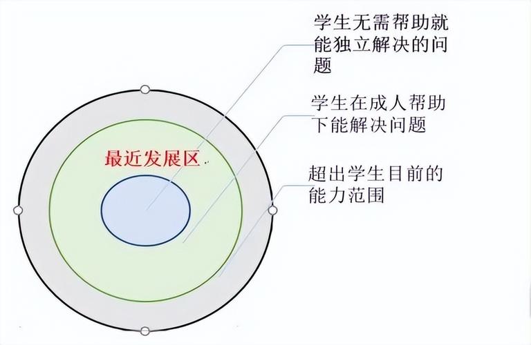 芯 city 病毒最新动态，指南与教学型内容