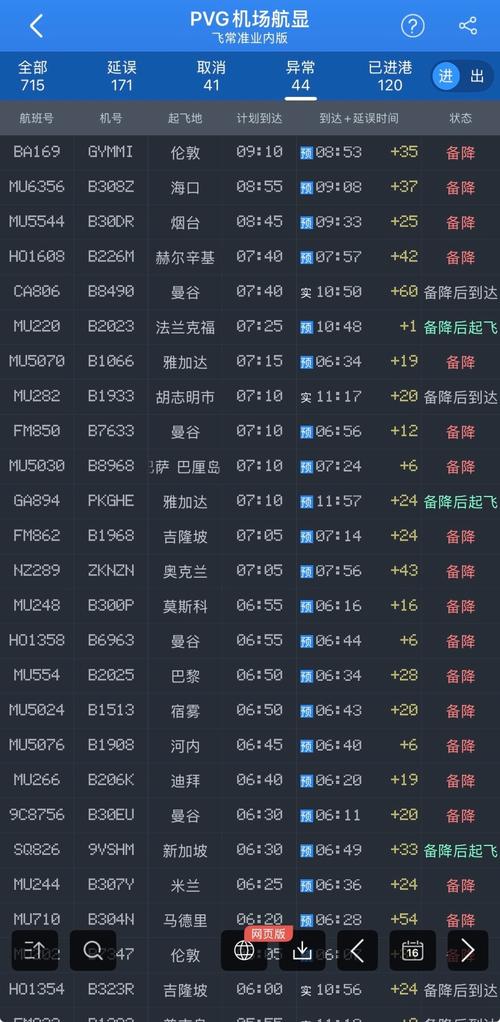 上海疫情最新消息航班