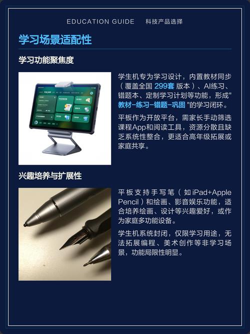 平板电脑，你的未来工具？全面指南，从基础到升级，轻松应对游戏和日常