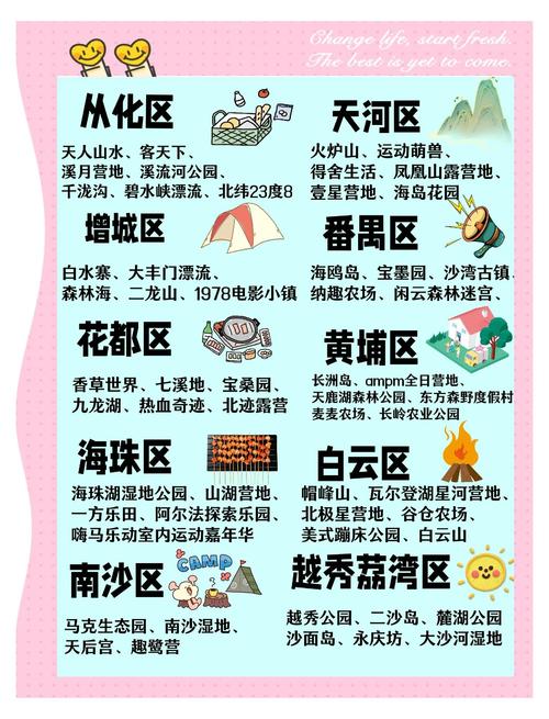 广州网络搭建指南