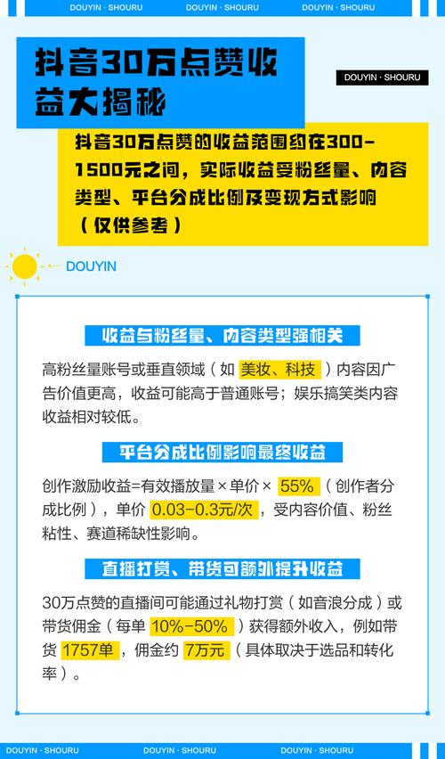 抖音赞平台的真伪，背后的点赞量算法与用户行为分析